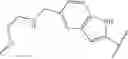 Fig. 34 - Inhibitors of Checkpoint Kinases