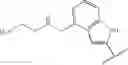 Fig. 37 - Inhibitors of Checkpoint Kinases