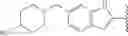 Fig. 70 - Inhibitors of Checkpoint Kinases