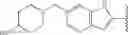 Fig. 71 - Inhibitors of Checkpoint Kinases
