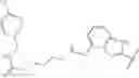 Fig. 95 - Inhibitors of Checkpoint Kinases