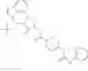 Fig. 128 - CGRP receptor antagonists
