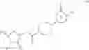 Fig. 13 - CGRP receptor antagonists