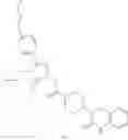 Fig. 137 - CGRP receptor antagonists