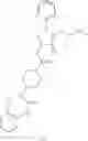 Fig. 157 - CGRP receptor antagonists
