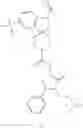 Fig. 165 - CGRP receptor antagonists