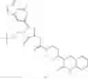Fig. 213 - CGRP receptor antagonists