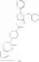 Fig. 219 - CGRP receptor antagonists