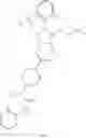 Fig. 228 - CGRP receptor antagonists