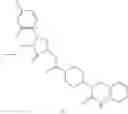 Fig. 246 - CGRP receptor antagonists
