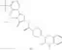 Fig. 253 - CGRP receptor antagonists