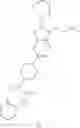 Fig. 273 - CGRP receptor antagonists