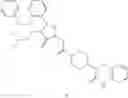 Fig. 280 - CGRP receptor antagonists