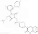 Fig. 341 - CGRP receptor antagonists
