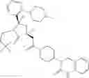 Fig. 407 - CGRP receptor antagonists