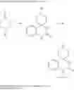 Fig. 520 - CGRP receptor antagonists