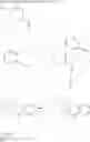 Fig. 522 - CGRP receptor antagonists