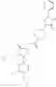 Fig. 53 - CGRP receptor antagonists