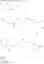 Fig. 540 - CGRP receptor antagonists