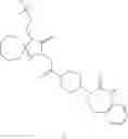 Fig. 91 - CGRP receptor antagonists