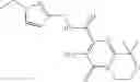 Fig. 181 - HIV integrase inhibitors