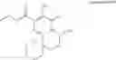 Fig. 50 - HIV integrase inhibitors
