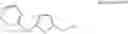 Fig. 87 - HIV integrase inhibitors
