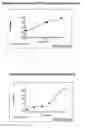 Fig. 01 - Compositions and methods for modulating gated ion channels