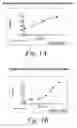 Fig. 02 - Compositions and methods for modulating gated ion channels