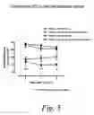 Fig. 06 - Compositions and methods for modulating gated ion channels