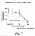 Fig. 08 - Compositions and methods for modulating gated ion channels