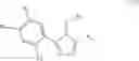 Fig. 06 - Triazole compounds that modulate HSP90 activity