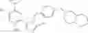 Fig. 131 - Triazole compounds that modulate HSP90 activity
