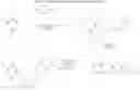 Fig. 211 - Triazole compounds that modulate HSP90 activity