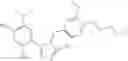 Fig. 47 - Triazole compounds that modulate HSP90 activity