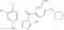 Fig. 71 - Triazole compounds that modulate HSP90 activity