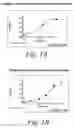 Fig. 02 - Compositions and methods for modulating gated ion channels