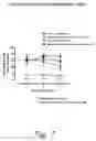 Fig. 08 - Compositions and methods for modulating gated ion channels
