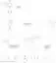 Fig. 104 - Compositions and methods for modulating gated ion channels