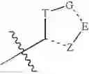 Fig. 124 - Compositions and methods for modulating gated ion channels