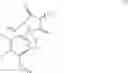 Fig. 27 - Compositions and methods for modulating gated ion channels