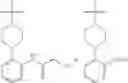 Fig. 64 - Substituted piperidines that increase P53 activity and the uses thereof