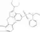 Fig. 110 - Indazole Sulphonamide Derivatives