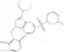 Fig. 112 - Indazole Sulphonamide Derivatives