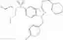 Fig. 32 - Indazole Sulphonamide Derivatives