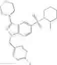 Fig. 66 - Indazole Sulphonamide Derivatives