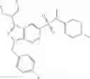 Fig. 75 - Indazole Sulphonamide Derivatives