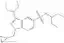 Fig. 77 - Indazole Sulphonamide Derivatives