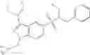 Fig. 78 - Indazole Sulphonamide Derivatives