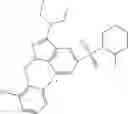 Fig. 79 - Indazole Sulphonamide Derivatives